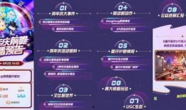 6周年前瞻直播爆料视频,6周年前瞻直播，带你领略全新游戏世界